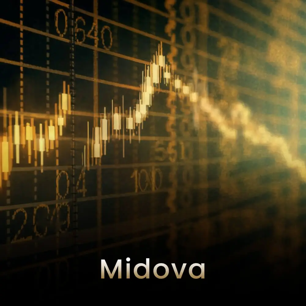 Midova – Brand Name for a Fintech company in India